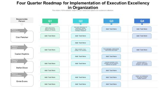 Four Quarter Roadmap For Implementation Of Execution Excellency In Organization Clipart Four Quarter Roadmap For Implementation Of Execution Excellency In Organization Clipart