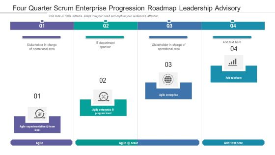 Four Quarter Scrum Enterprise Progression Roadmap Leadership Advisory Graphics Four Quarter Scrum Enterprise Progression Roadmap Leadership Advisory Graphics