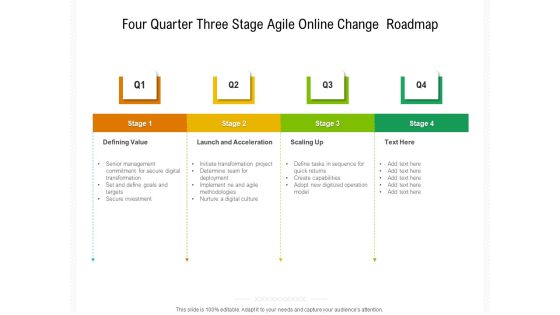 Four Quarter Three Stage Agile Online Change Roadmap Mockup Four Quarter Three Stage Agile Online Change Roadmap Mockup