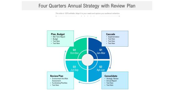 Four Quarters Annual Strategy With Review Plan Ppt Powerpoint Presentation Gallery Brochure Pdf Four Quarters Annual Strategy With Review Plan Ppt Powerpoint Presentation Gallery Brochure Pdf