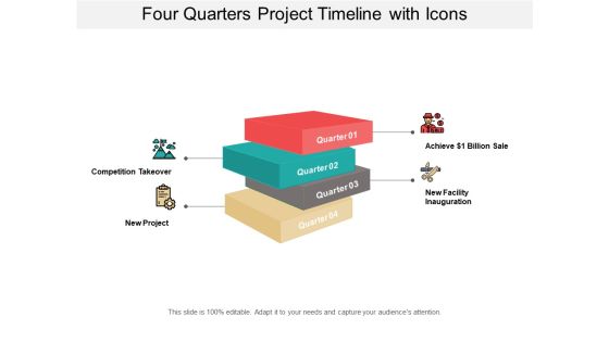 Four Quarters Project Timeline With Icons Ppt Powerpoint Presentation Pictures Graphics Four Quarters Project Timeline With Icons Ppt Powerpoint Presentation Pictures Graphics