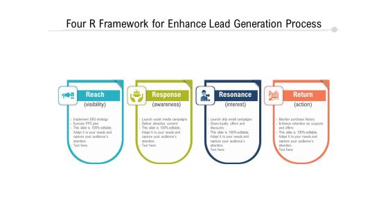 Four R Framework For Enhance Lead Generation Process Ppt PowerPoint Presentation Gallery Influencers PDF Four R Framework For Enhance Lead Generation Process Ppt PowerPoint Presentation Gallery Influencers PDF