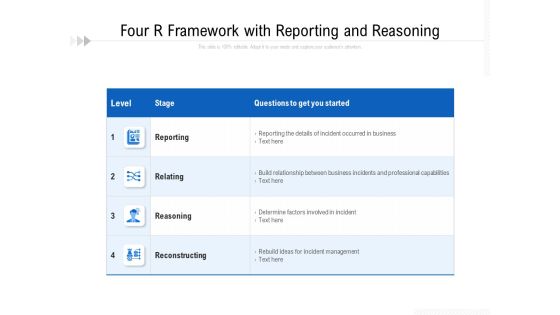 Four R Framework With Reporting And Reasoning Ppt PowerPoint Presentation File Clipart PDF Four R Framework With Reporting And Reasoning Ppt PowerPoint Presentation File Clipart PDF