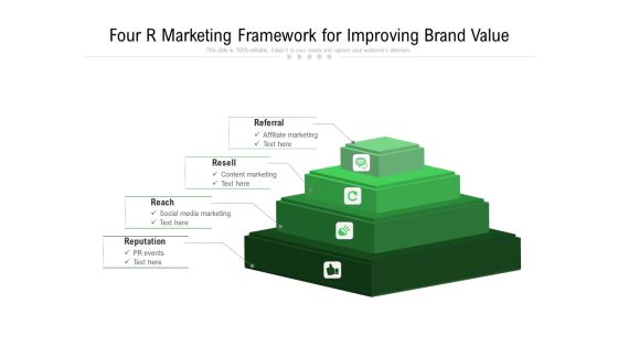 Four R Marketing Framework For Improving Brand Value Ppt PowerPoint Presentation Gallery Design Templates PDF Four R Marketing Framework For Improving Brand Value Ppt PowerPoint Presentation Gallery Design Templates PDF