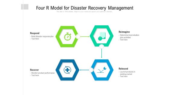 Four R Model For Disaster Recovery Management Ppt PowerPoint Presentation File Picture PDF