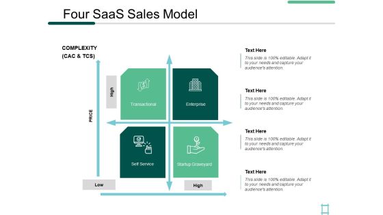 Four Saas Sales Model Enterprise Ppt PowerPoint Presentation Infographics Sample Four Saas Sales Model Enterprise Ppt PowerPoint Presentation Infographics Sample