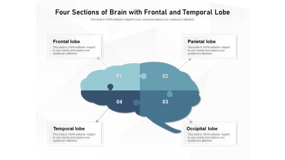 Four Sections Of Brain With Frontal And Temporal Lobe Ppt PowerPoint Presentation Icon Layouts PDF Four Sections Of Brain With Frontal And Temporal Lobe Ppt PowerPoint Presentation Icon Layouts PDF
