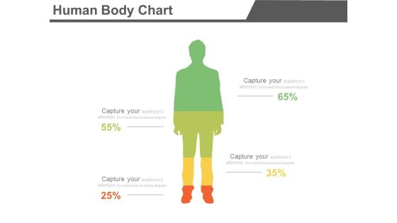 Four Segments Human Body Chart Powerpoint Slides Four Segments Human Body Chart Powerpoint Slides