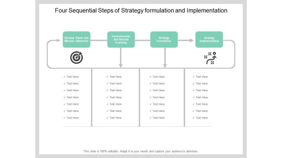 Four Sequential Steps Of Strategy Formulation And Implementation Ppt Powerpoint Presentation Outline Graphics Download