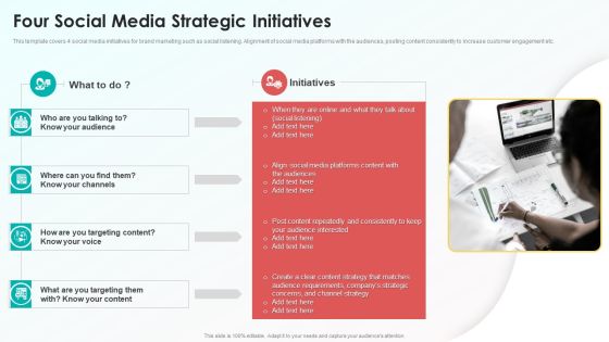 Four Social Media Strategic Initiatives Information PDF Four Social Media Strategic Initiatives Information PDF