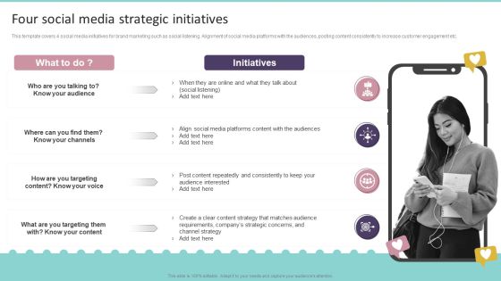 Four Social Media Strategic Initiatives Playbook For Promoting Social Media Brands Formats PDF Four Social Media Strategic Initiatives Playbook For Promoting Social Media Brands Formats PDF