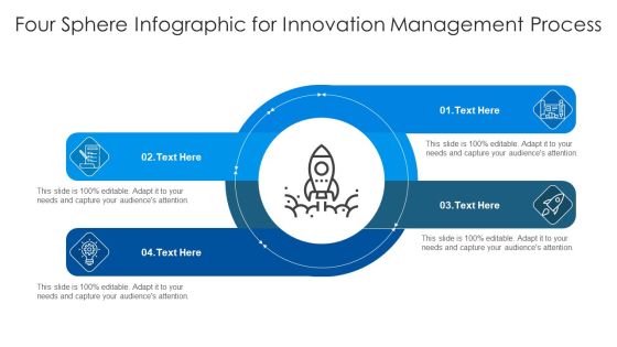 Four Sphere Infographic For Innovation Management Process Ppt PowerPoint Presentation File Visual Aids PDF Four Sphere Infographic For Innovation Management Process Ppt PowerPoint Presentation File Visual Aids PDF