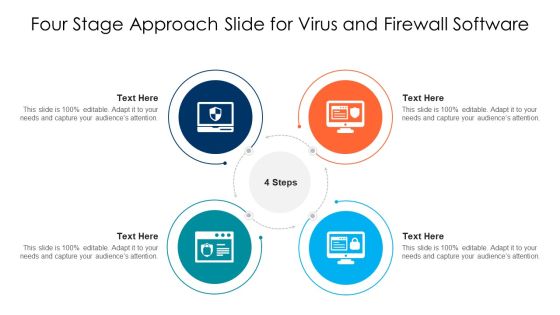 Four Stage Approach Slide For Virus And Firewall Software Ppt PowerPoint Presentation Gallery Guidelines PDF Four Stage Approach Slide For Virus And Firewall Software Ppt PowerPoint Presentation Gallery Guidelines PDF