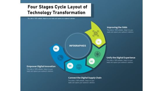 Four Stages Cycle Layout Of Technology Transformation Ppt PowerPoint Presentation Gallery Information PDF Four Stages Cycle Layout Of Technology Transformation Ppt PowerPoint Presentation Gallery Information PDF