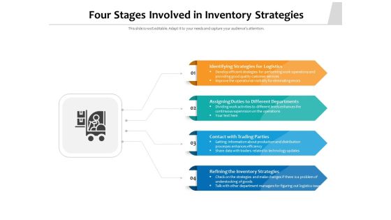 Four Stages Involved In Inventory Strategies Ppt PowerPoint Presentation File Files PDF