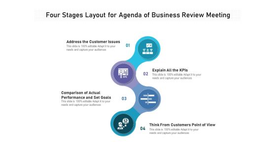 Four Stages Layout For Agenda Of Business Review Meeting Ppt PowerPoint Presentation Gallery Demonstration PDF