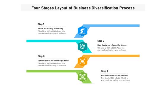 Four Stages Layout Of Business Diversification Process Ppt PowerPoint Presentation Gallery Portrait PDF