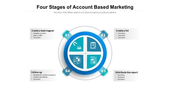 Four Stages Of Account Based Marketing Ppt PowerPoint Presentation Infographic Template Design Inspiration PDF Four Stages Of Account Based Marketing Ppt PowerPoint Presentation Infographic Template Design Inspiration PDF