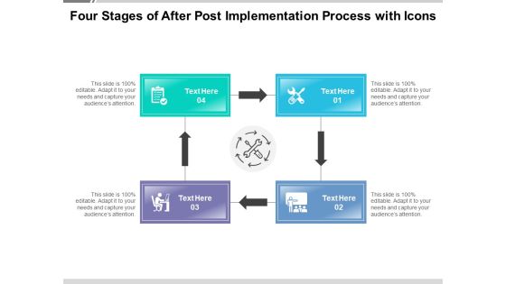Four Stages Of After Post Implementation Process With Icons Ppt PowerPoint Presentation Gallery Outline PDF
