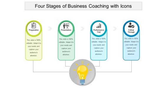 Four Stages Of Business Coaching With Icons Ppt PowerPoint Presentation Files PDF Four Stages Of Business Coaching With Icons Ppt PowerPoint Presentation Files PDF