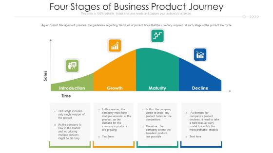 Four Stages Of Business Product Journey Ppt PowerPoint Presentation File Designs PDF Four Stages Of Business Product Journey Ppt PowerPoint Presentation File Designs PDF
