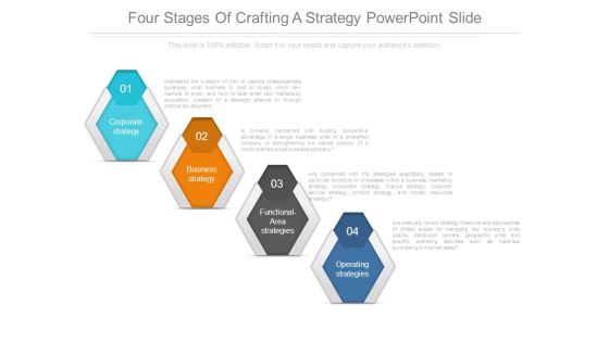 Four Stages Of Crafting A Strategy Powerpoint Slide Four Stages Of Crafting A Strategy Powerpoint Slide