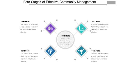 Four Stages Of Effective Community Management Ppt PowerPoint Presentation Gallery Themes PDF Four Stages Of Effective Community Management Ppt PowerPoint Presentation Gallery Themes PDF