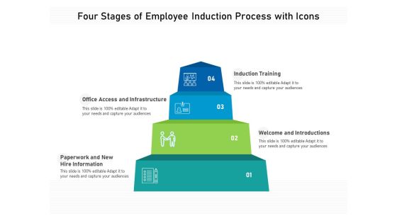 Four Stages Of Employee Induction Process With Icons Ppt PowerPoint Presentation File Backgrounds PDF Four Stages Of Employee Induction Process With Icons Ppt PowerPoint Presentation File Backgrounds PDF
