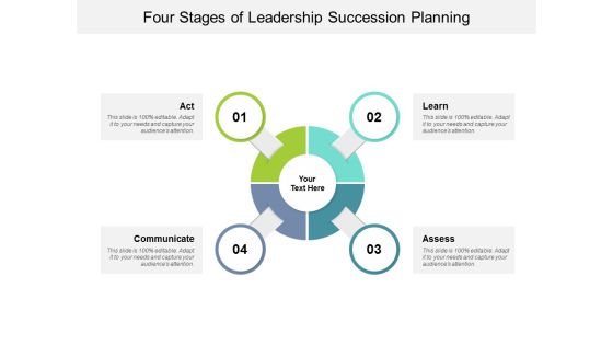 Four Stages Of Leadership Succession Planning Ppt PowerPoint Presentation Show Visuals Four Stages Of Leadership Succession Planning Ppt PowerPoint Presentation Show Visuals