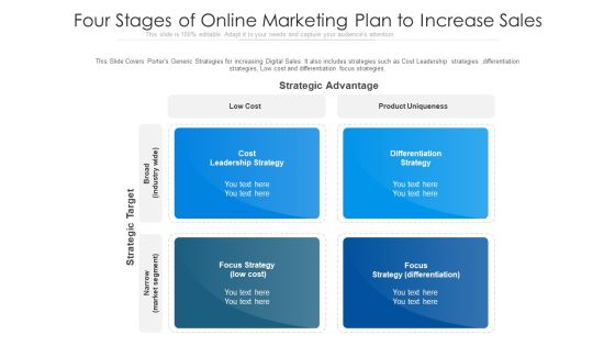 Four Stages Of Online Marketing Plan To Increase Sales Ppt Gallery Grid PDF Four Stages Of Online Marketing Plan To Increase Sales Ppt Gallery Grid PDF