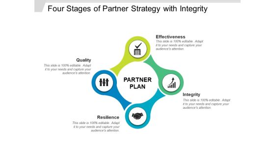 Four Stages Of Partner Strategy With Integrity Ppt PowerPoint Presentation Model Gridlines PDF Four Stages Of Partner Strategy With Integrity Ppt PowerPoint Presentation Model Gridlines PDF
