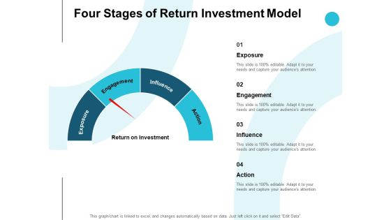 Four Stages Of Return Investment Model Ppt PowerPoint Presentation Pictures Background Image Four Stages Of Return Investment Model Ppt PowerPoint Presentation Pictures Background Image