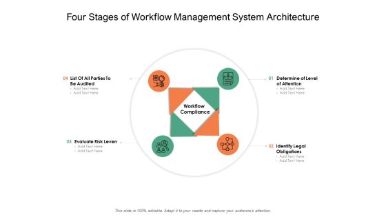 Four Stages Of Workflow Management System Architecture Ppt PowerPoint Presentation Pictures Infographics PDF
