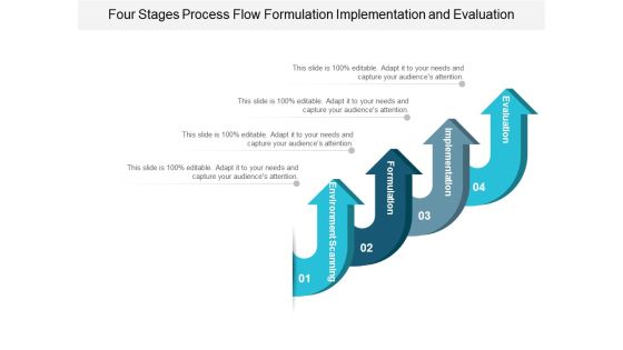 Four Stages Process Flow Formulation Implementation And Evaluation Ppt Powerpoint Presentation Icon Samples
