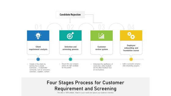 Four Stages Process For Customer Requirement And Screening Ppt PowerPoint Presentation Portfolio Summary PDF Four Stages Process For Customer Requirement And Screening Ppt PowerPoint Presentation Portfolio Summary PDF