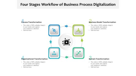 Four Stages Workflow Of Business Process Digitalization Ppt PowerPoint Presentation File Deck PDF Four Stages Workflow Of Business Process Digitalization Ppt PowerPoint Presentation File Deck PDF