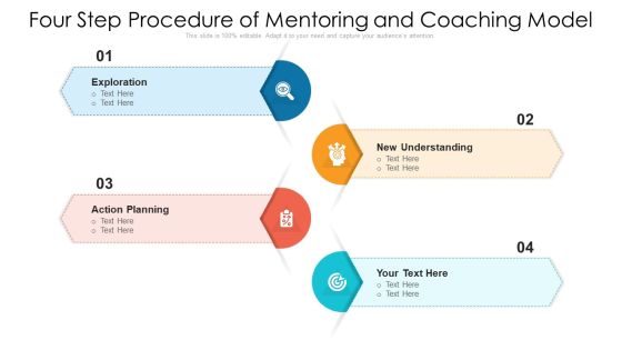 Four Step Procedure Of Mentoring And Coaching Model Ppt PowerPoint Presentation File Designs Download PDF Four Step Procedure Of Mentoring And Coaching Model Ppt PowerPoint Presentation File Designs Download PDF