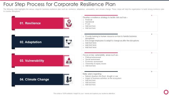 Four Step Process For Corporate Resilience Plan Designs PDF Four Step Process For Corporate Resilience Plan Designs PDF