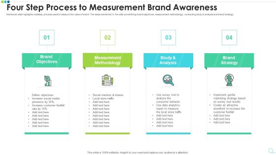 Four Step Process To Measurement Brand Awareness Clipart PDF