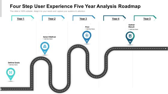 Four Step User Experience Five Year Analysis Roadmap Template Four Step User Experience Five Year Analysis Roadmap Template