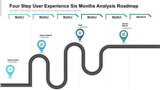 Four Step User Experience Six Months Analysis Roadmap Download Four Step User Experience Six Months Analysis Roadmap Download