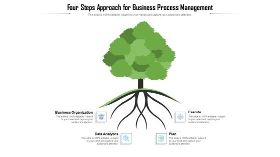 Four Steps Approach For Business Process Management Ppt PowerPoint Presentation File Graphics Tutorials PDF Four Steps Approach For Business Process Management Ppt PowerPoint Presentation File Graphics Tutorials PDF