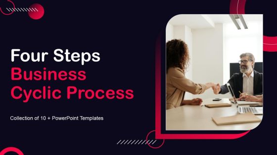 Four Steps Business Cyclic Process Ppt PowerPoint Presentation Complete Deck With Slides