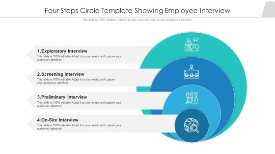 Four Steps Circle Template Showing Employee Interview Ppt PowerPoint Presentation Gallery Samples PDF
