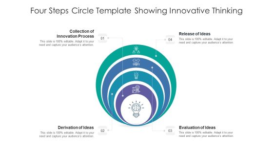 Four Steps Circle Template Showing Innovative Thinking Ppt PowerPoint Presentation File Smartart PDF