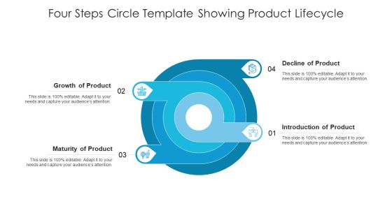 Four Steps Circle Template Showing Product Lifecycle Ppt PowerPoint Presentation File Images PDF Four Steps Circle Template Showing Product Lifecycle Ppt PowerPoint Presentation File Images PDF