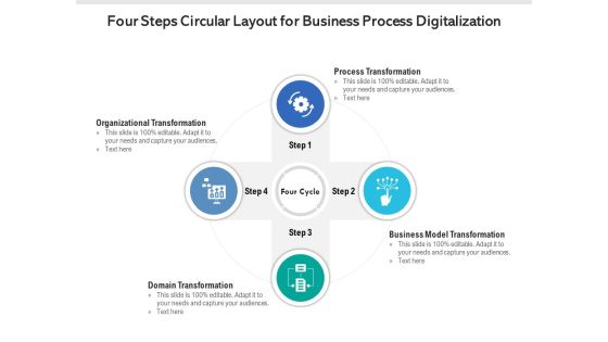 Four Steps Circular Layout For Business Process Digitalization Ppt PowerPoint Presentation File Good PDF