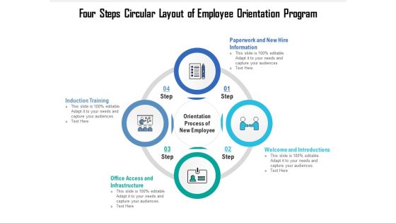 Four Steps Circular Layout Of Employee Orientation Program Ppt PowerPoint Presentation Gallery Clipart Images PDF Four Steps Circular Layout Of Employee Orientation Program Ppt PowerPoint Presentation Gallery Clipart Images PDF