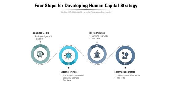 Four Steps For Developing Human Capital Strategy Ppt PowerPoint Presentation Layouts Graphic Images Four Steps For Developing Human Capital Strategy Ppt PowerPoint Presentation Layouts Graphic Images