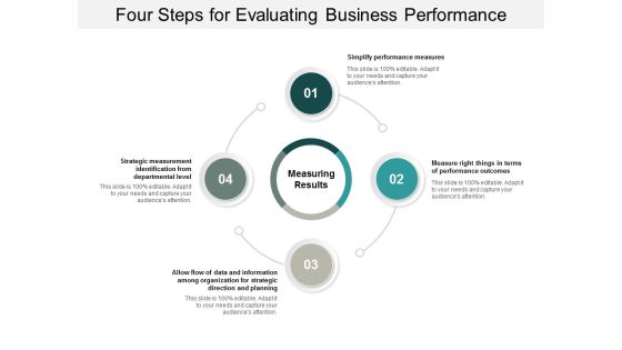 Four Steps For Evaluating Business Performance Ppt PowerPoint Presentation Icon Deck Four Steps For Evaluating Business Performance Ppt PowerPoint Presentation Icon Deck
